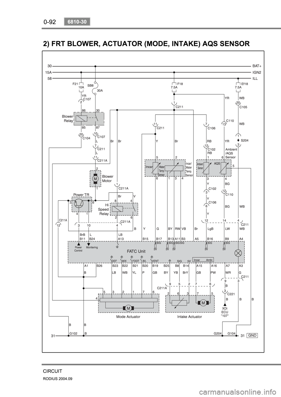 SSANGYONG RODIUS 2004  Service Manual 