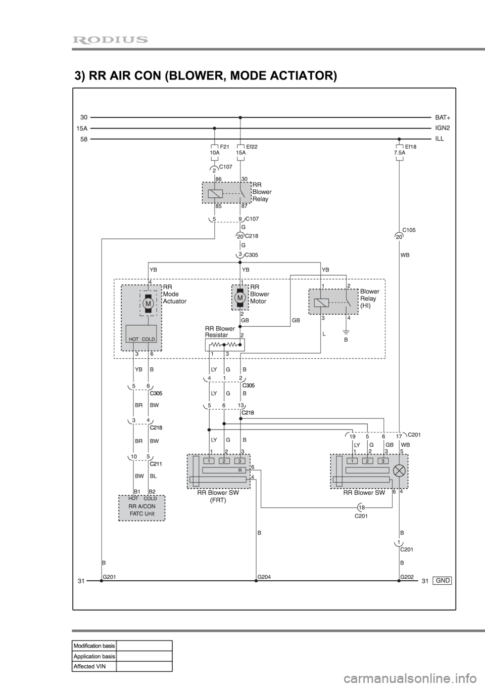SSANGYONG RODIUS 2004  Service Manual 