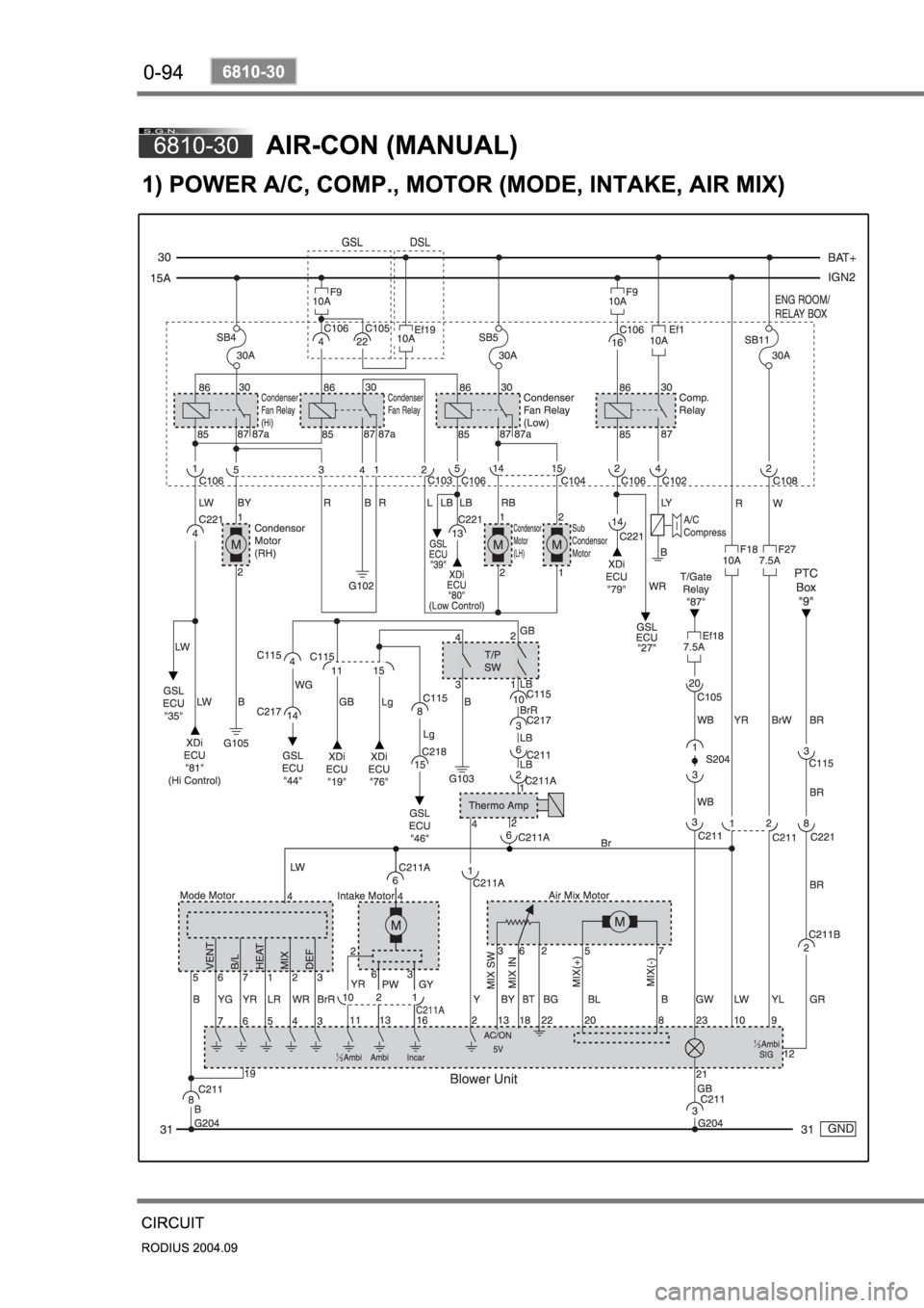SSANGYONG RODIUS 2004  Service Manual 