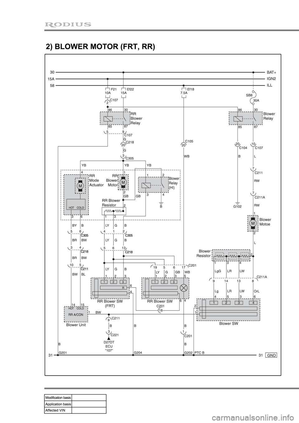 SSANGYONG RODIUS 2004  Service Manual 
