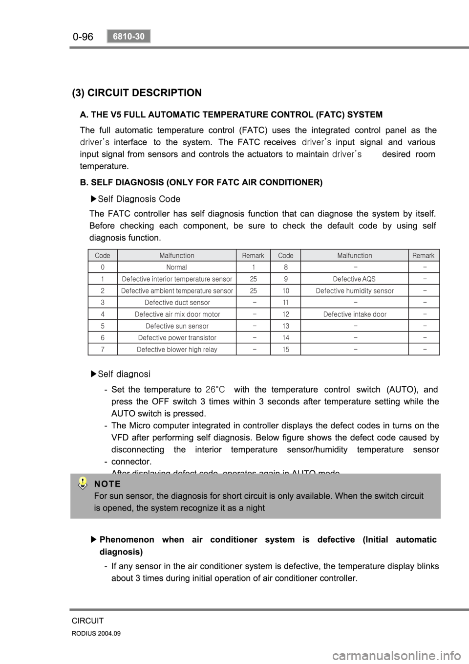 SSANGYONG RODIUS 2004  Service Manual 