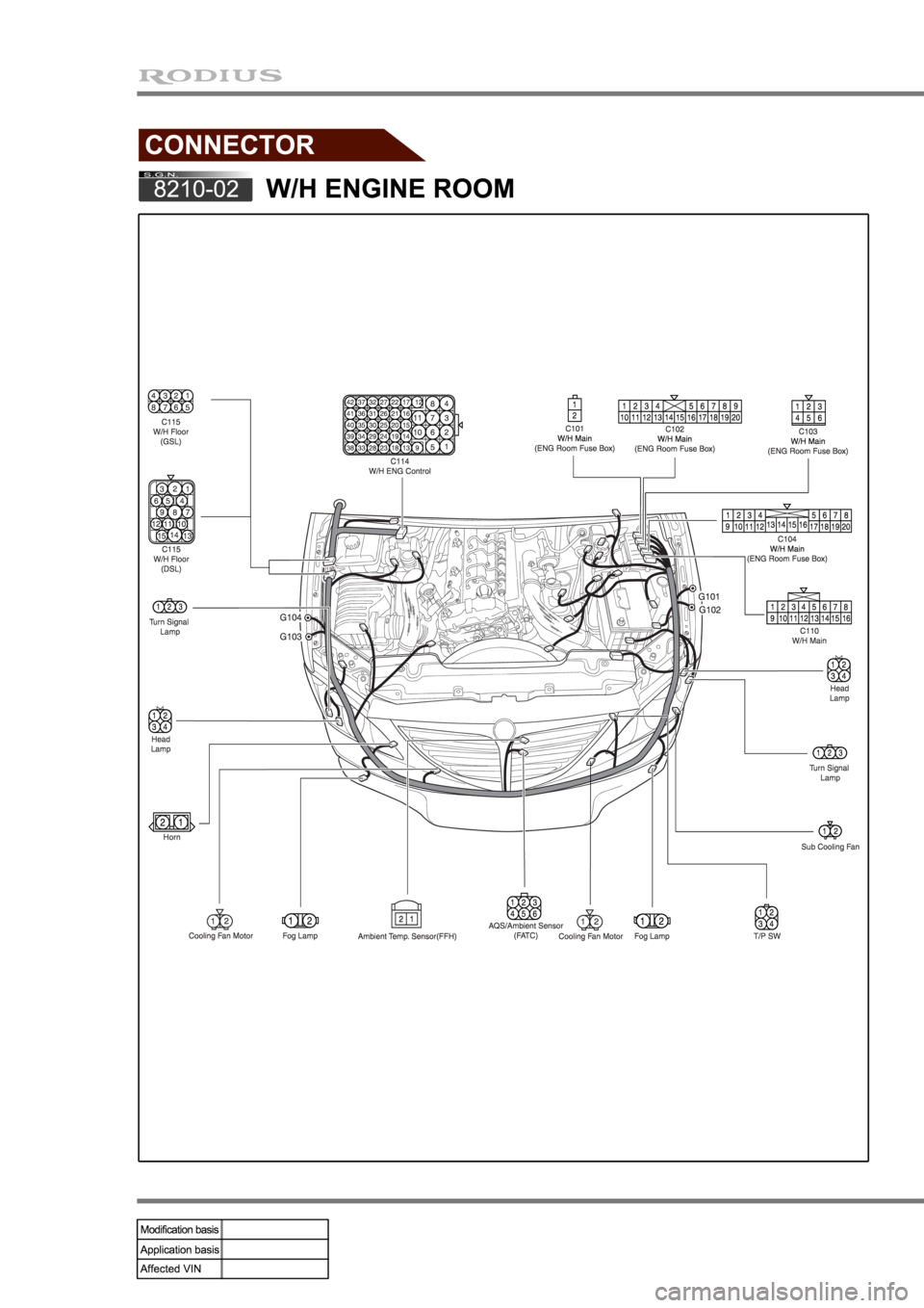 SSANGYONG RODIUS 2004 Owners Manual SSANGYONG RODIUS 2004 Owners Manual