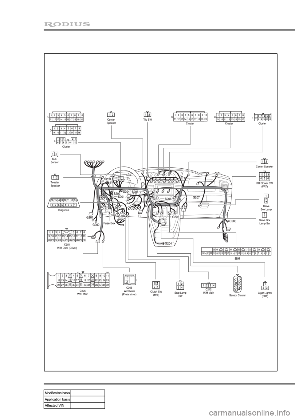 SSANGYONG RODIUS 2004 Owners Manual SSANGYONG RODIUS 2004 Owners Manual