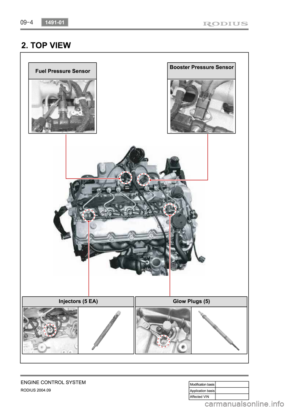 SSANGYONG RODIUS 2004 Service Manual SSANGYONG RODIUS 2004 Service Manual