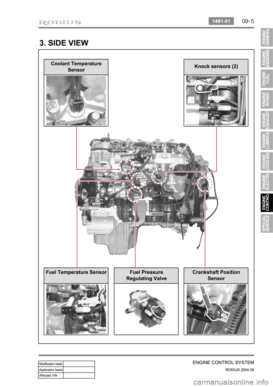 SSANGYONG RODIUS 2004 Service Manual SSANGYONG RODIUS 2004 Service Manual