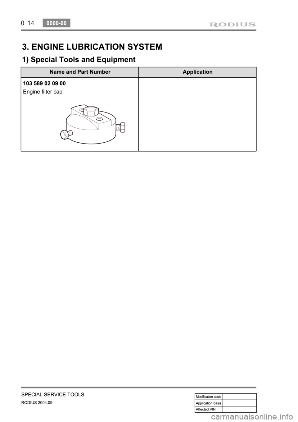 SSANGYONG RODIUS 2004 Service Manual SSANGYONG RODIUS 2004 Service Manual