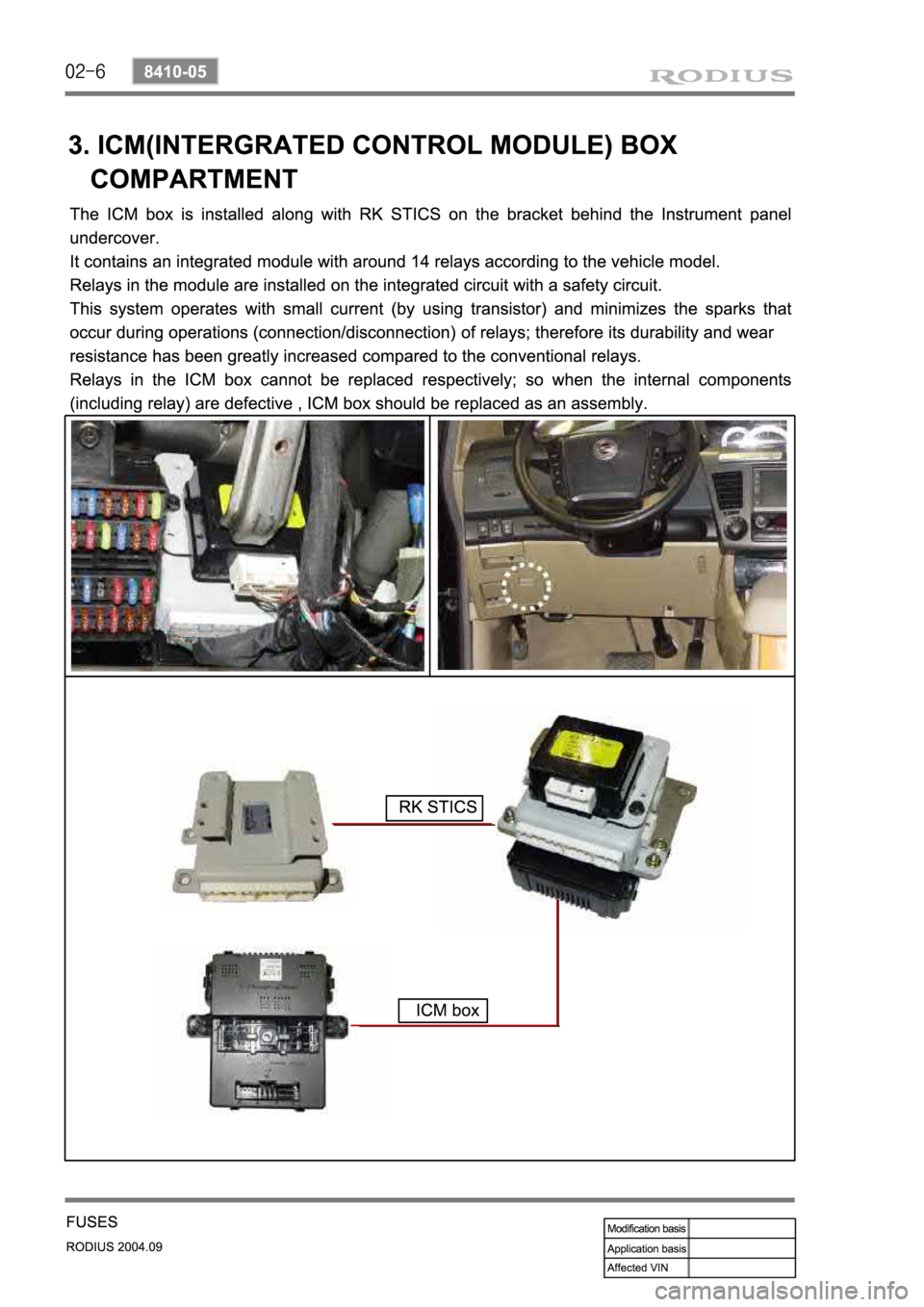 SSANGYONG RODIUS 2004 Service Manual SSANGYONG RODIUS 2004 Service Manual