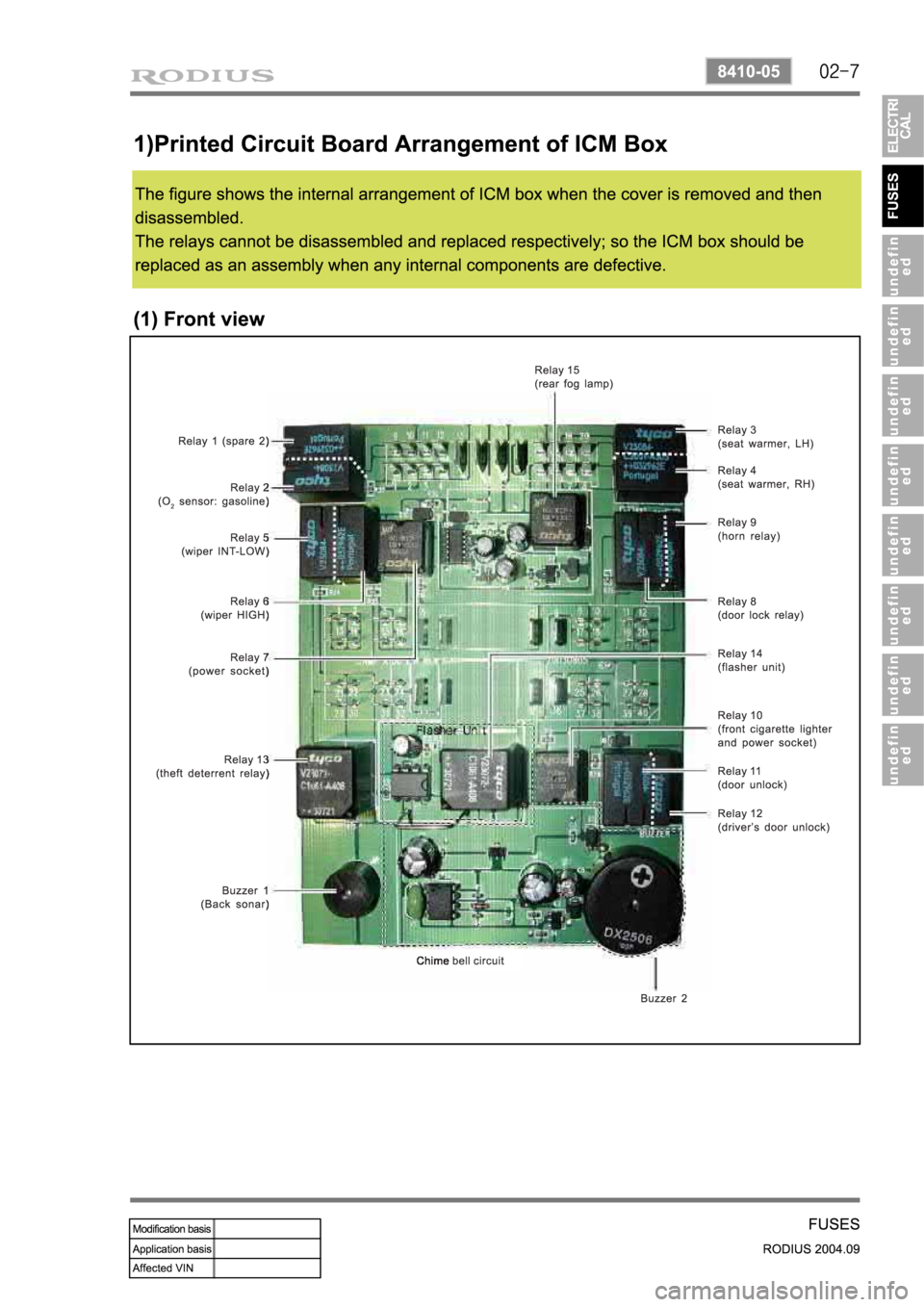 SSANGYONG RODIUS 2004 Service Manual SSANGYONG RODIUS 2004 Service Manual