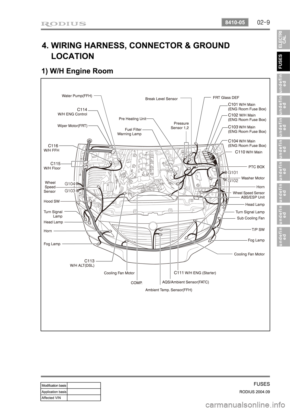 SSANGYONG RODIUS 2004 Service Manual SSANGYONG RODIUS 2004 Service Manual