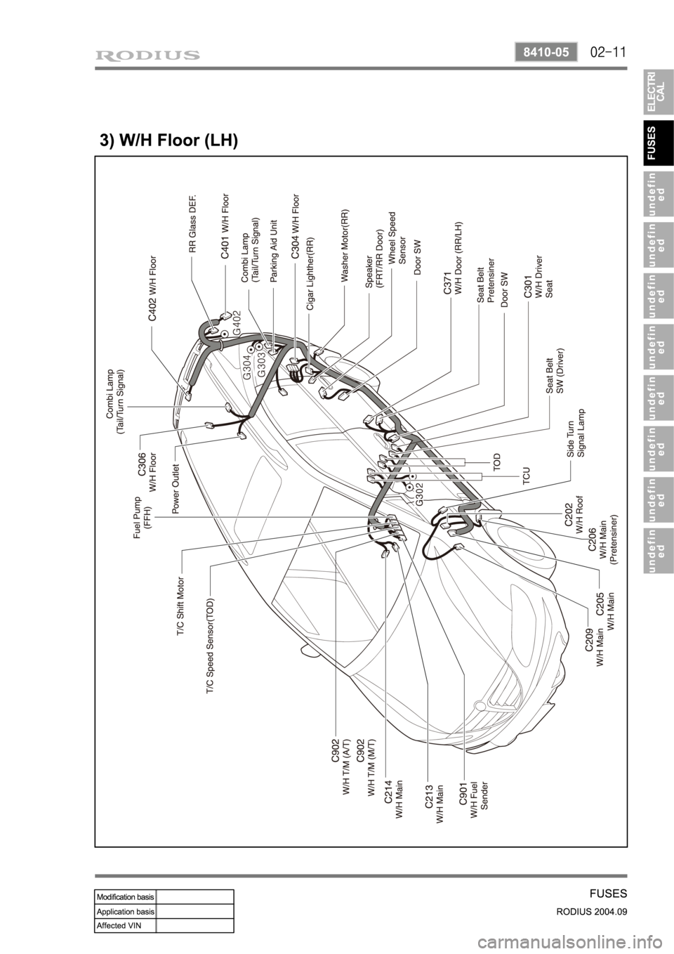 SSANGYONG RODIUS 2004 Service Manual SSANGYONG RODIUS 2004 Service Manual
