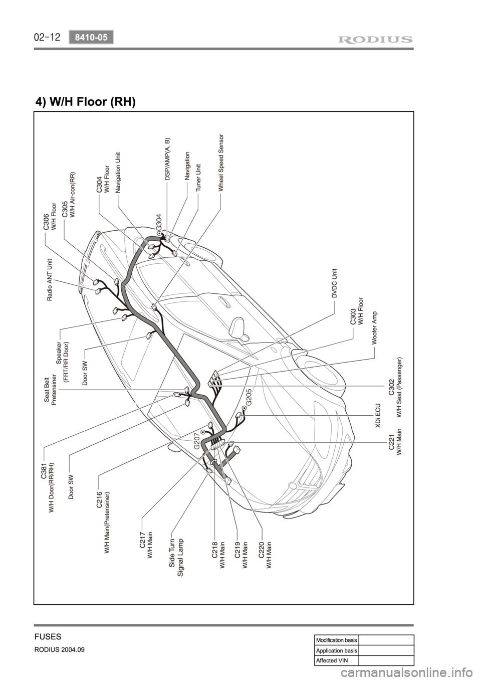 SSANGYONG RODIUS 2004 Service Manual SSANGYONG RODIUS 2004 Service Manual