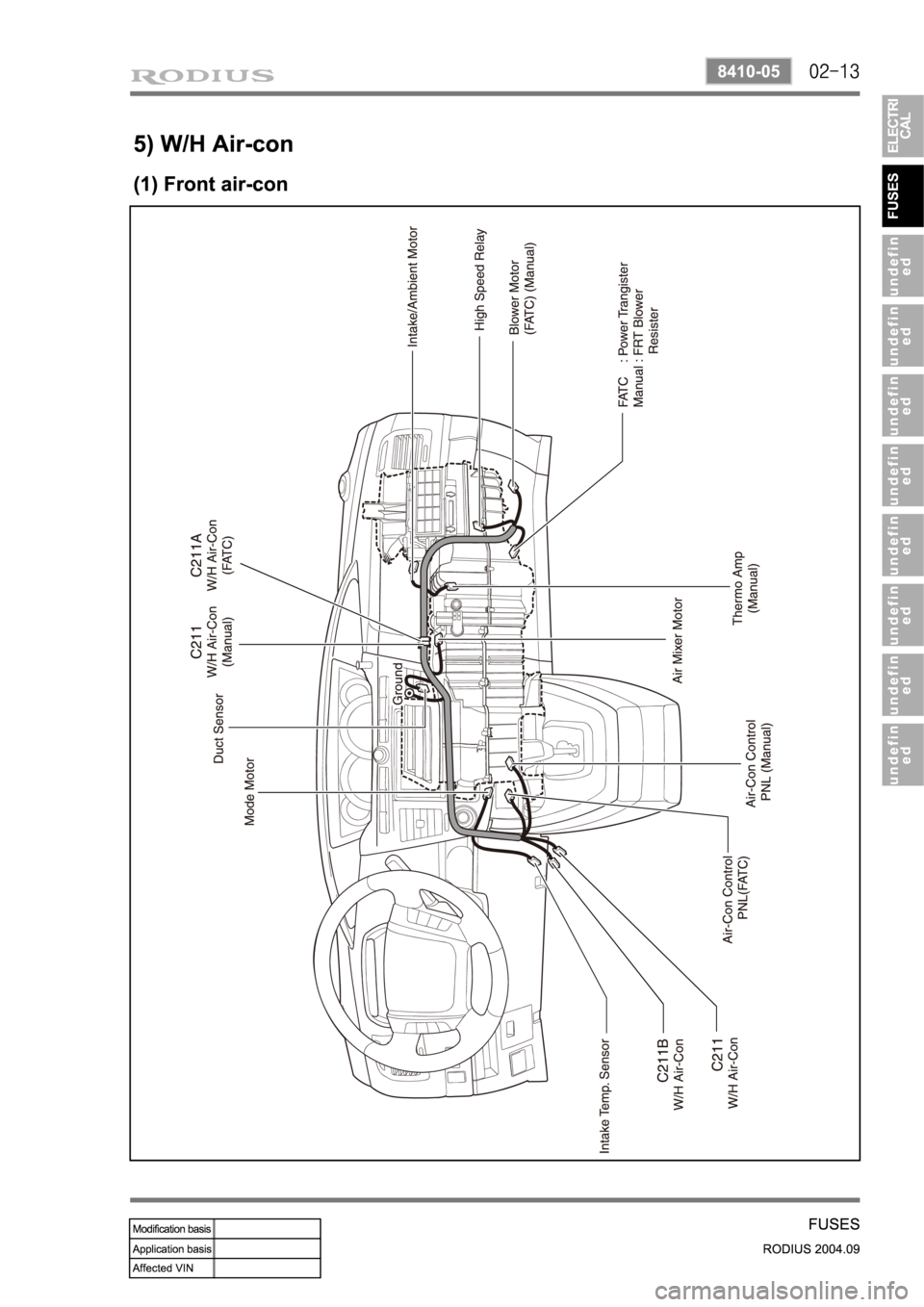 SSANGYONG RODIUS 2004 Service Manual SSANGYONG RODIUS 2004 Service Manual
