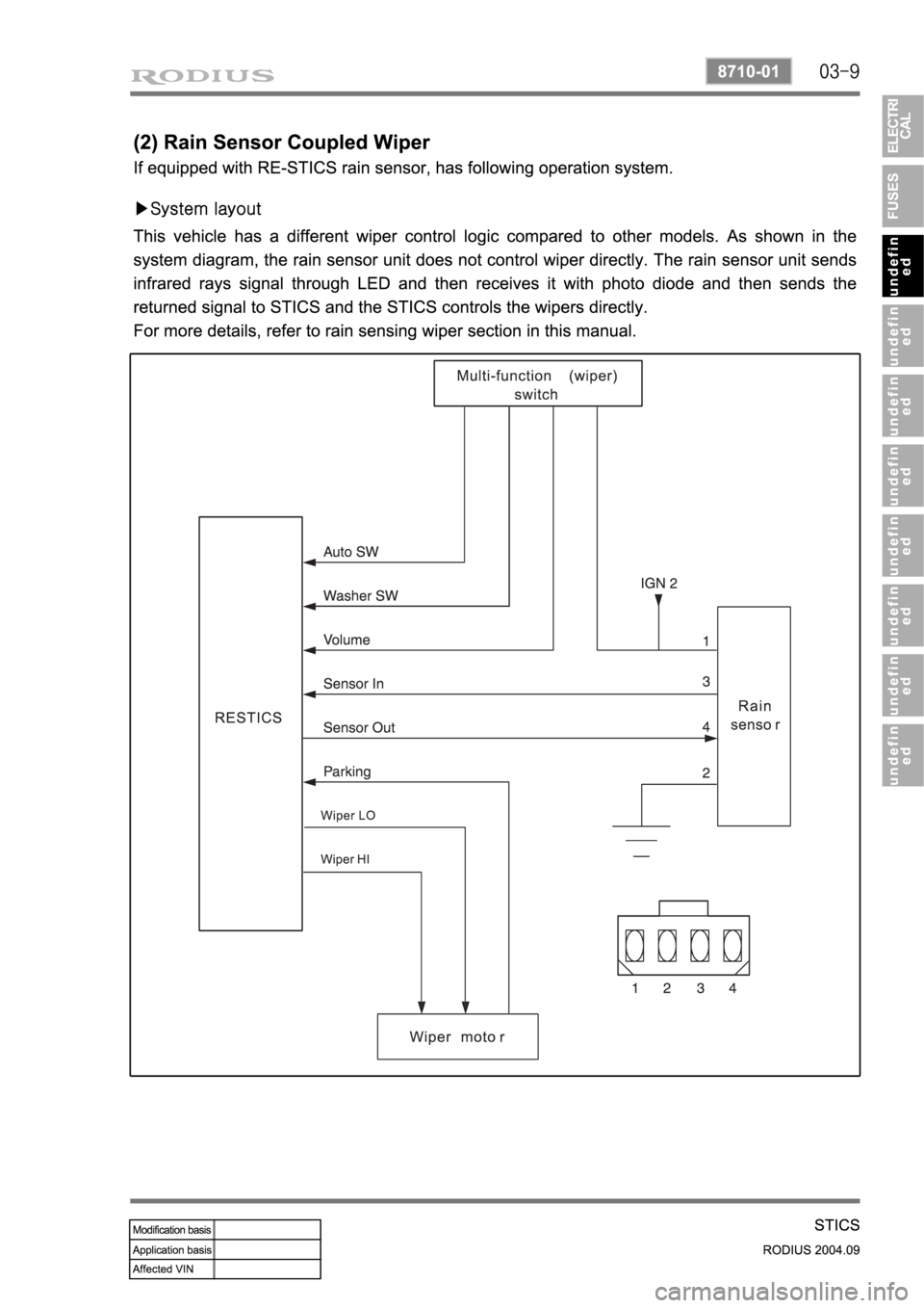 SSANGYONG RODIUS 2004 Service Manual SSANGYONG RODIUS 2004 Service Manual