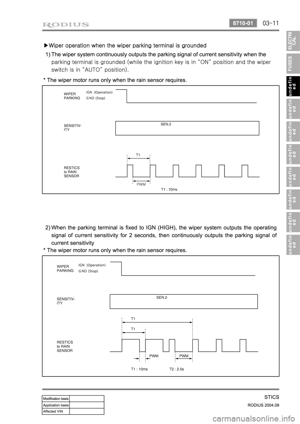 SSANGYONG RODIUS 2004 Service Manual SSANGYONG RODIUS 2004 Service Manual
