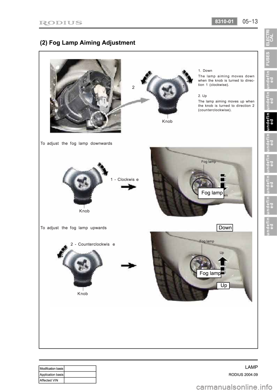 SSANGYONG RODIUS 2004 Service Manual SSANGYONG RODIUS 2004 Service Manual