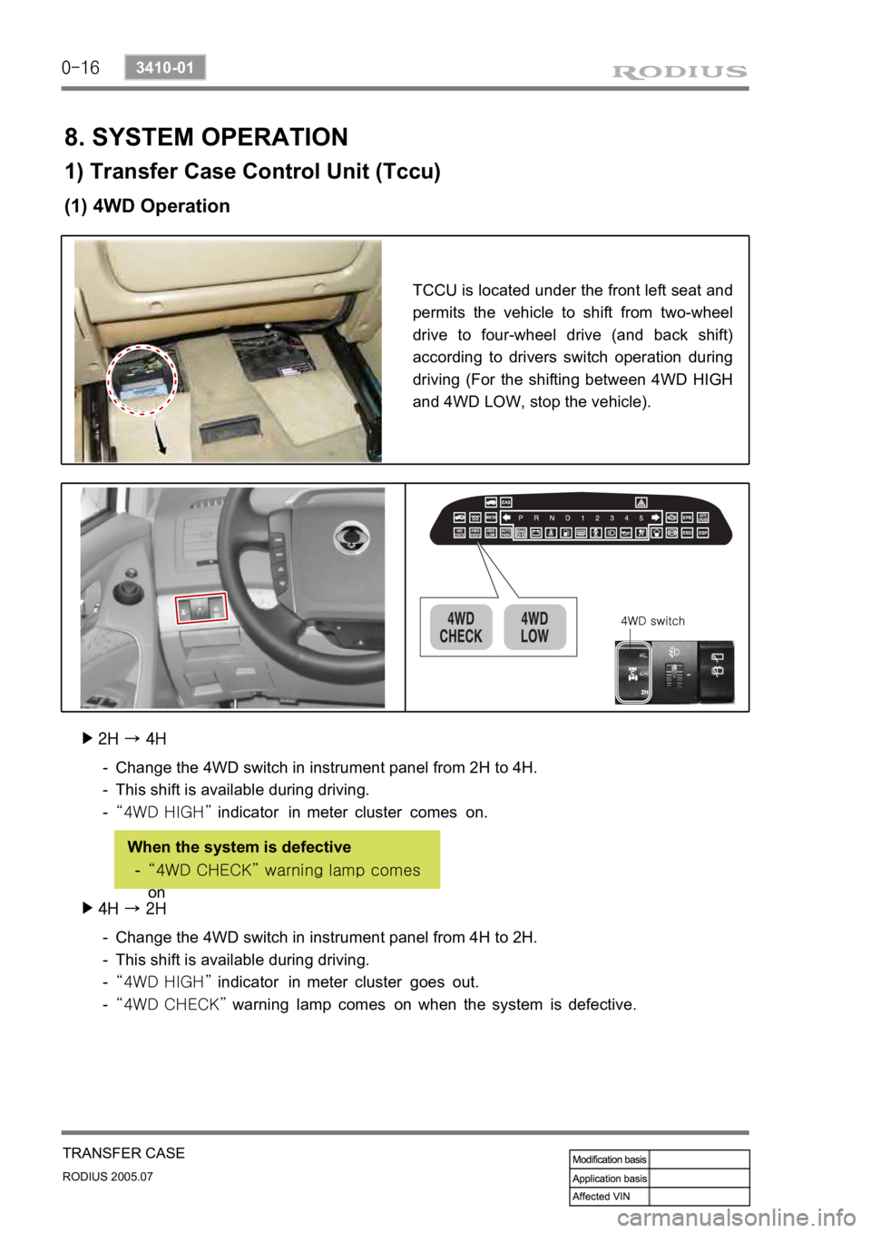 SSANGYONG RODIUS 2005  Service Manual 0-16
RODIUS 2005.07
3410-01
TRANSFER CASE
8. SYSTEM OPERATION
1) Transfer Case Control Unit (Tccu)
(1) 4WD Operation
TCCU is located under the front left seat and 
permits the vehicle to shift from tw