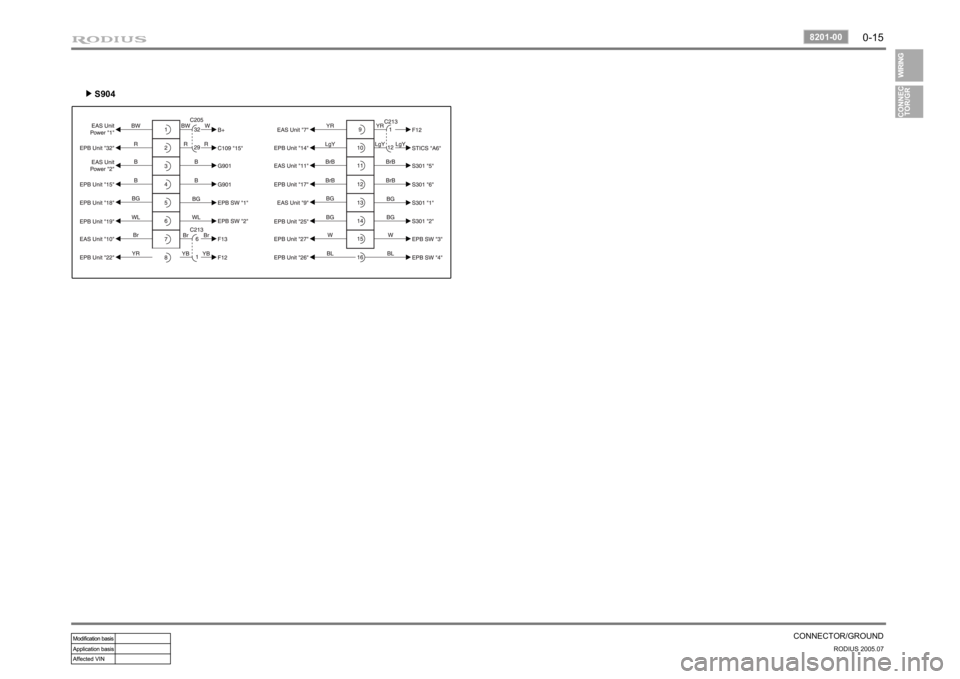 SSANGYONG RODIUS 2005 Owners Manual 0-15
CONNECTOR/GROUND
RODIUS 2005.07
8201-00
S904 ▶ SSANGYONG RODIUS 2005 Owners Manual 0-15
CONNECTOR/GROUND
RODIUS 2005.07
8201-00
S904 ▶