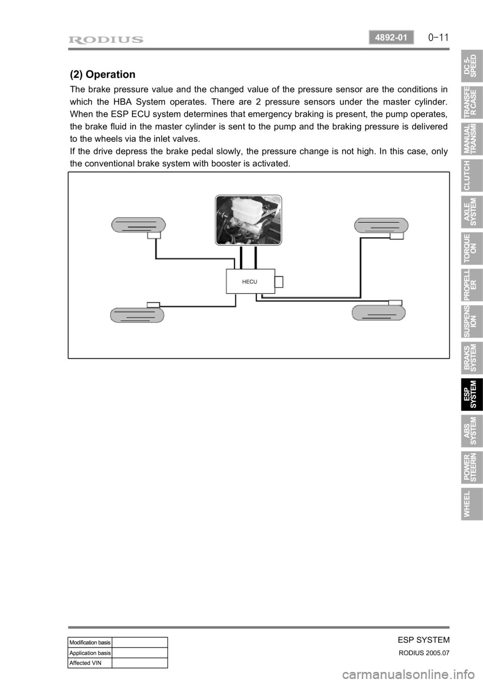 SSANGYONG RODIUS 2005 Service Manual 0-11
ESP SYSTEM
RODIUS 2005.07
4892-01
(2) Operation
The brake pressure value and the changed value of the pressure sensor are the conditions in
which the HBA System operates. There are 2 pressure se SSANGYONG RODIUS 2005 Service Manual 0-11
ESP SYSTEM
RODIUS 2005.07
4892-01
(2) Operation
The brake pressure value and the changed value of the pressure sensor are the conditions in
which the HBA System operates. There are 2 pressure se