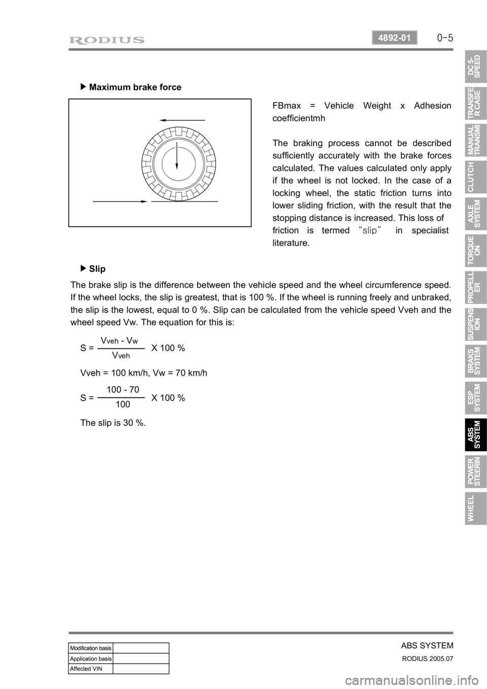 SSANGYONG RODIUS 2005  Service Manual 0-5
ABS SYSTEM
RODIUS 2005.07
4892-01
Maximum brake force ▶
FBmax = Vehicle Weight x Adhesion 
coefficientmh
The braking process cannot be described 
sufficiently accurately with the brake forces 
c