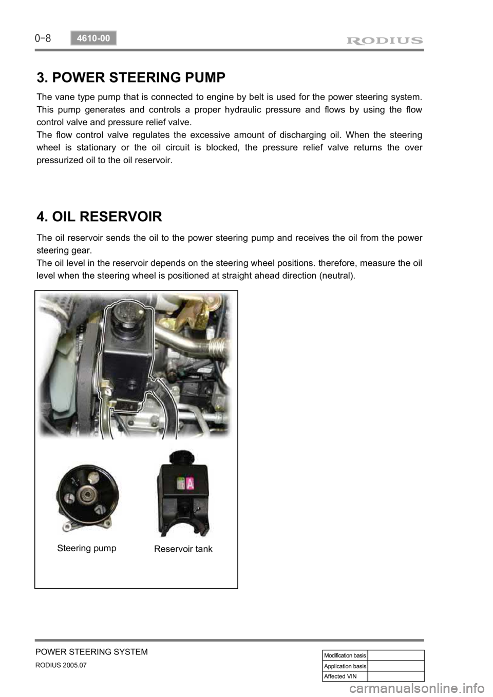 SSANGYONG RODIUS 2005  Service Manual 0-8
RODIUS 2005.07
4610-00
POWER STEERING SYSTEM
3. POWER STEERING PUMP
The vane type pump that is connected to engine by belt is used for the power steering system.  
This pump generates and controls