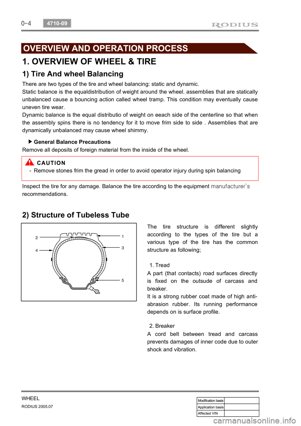 SSANGYONG RODIUS 2005 User Guide 0-4
RODIUS 2005.07
4710-09
WHEEL 
1. OVERVIEW OF WHEEL & TIRE
1) Tire And wheel Balancing
There are two types of the tire and wheel balancing: static and dynamic.
Static balance is the equaldistributi
