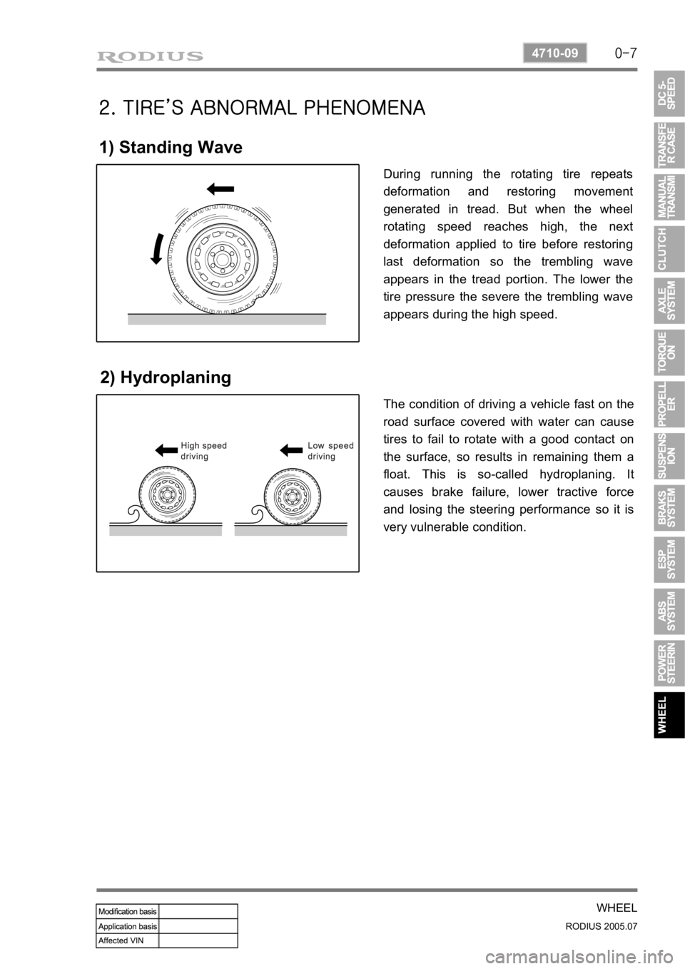 SSANGYONG RODIUS 2005  Service Manual 0-7
WHEEL 
RODIUS 2005.07
4710-09
2. TIRE’S ABNORMAL PHENOMENA
1) Standing Wave
2) Hydroplaning
During running the rotating tire repeats 
deformation and restoring movement
generated in tread. But w