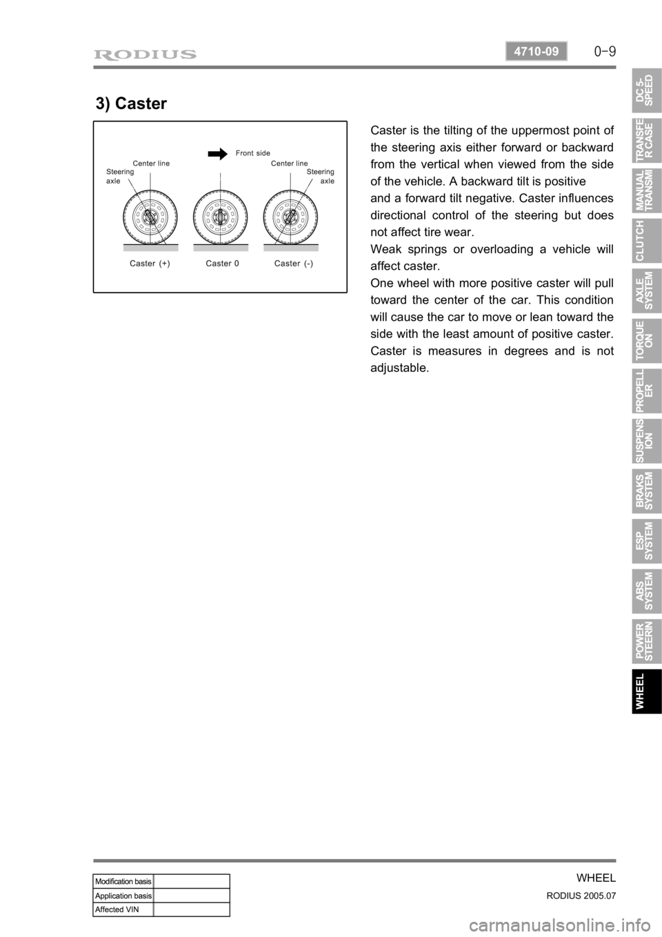SSANGYONG RODIUS 2005 Service Manual 0-9
WHEEL
RODIUS 2005.07
4710-09
3) Caster
Caster is the tilting of the uppermost point of
the steering axis either forward or backward
from the vertical when viewed from the side
of the vehicle. SSANGYONG RODIUS 2005 Service Manual 0-9
WHEEL
RODIUS 2005.07
4710-09
3) Caster
Caster is the tilting of the uppermost point of
the steering axis either forward or backward
from the vertical when viewed from the side
of the vehicle.