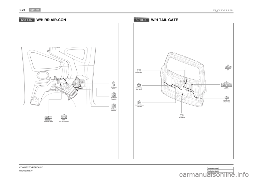 SSANGYONG RODIUS 2005 Owners Manual 0-24RODIUS 2005.07
6811-07
CONNECTOR/GROUND6811-07
W/H RR AIR-CON
8210-09
W/H TAIL GATE SSANGYONG RODIUS 2005 Owners Manual 0-24RODIUS 2005.07
6811-07
CONNECTOR/GROUND6811-07
W/H RR AIR-CON
8210-09
W/H TAIL GATE