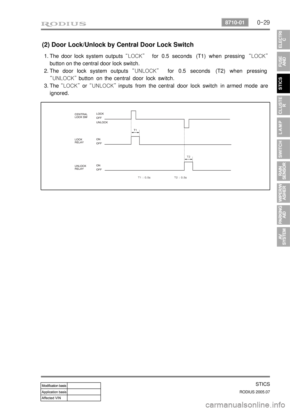 SSANGYONG RODIUS 2005 Service Manual 0-29
STICS
RODIUS 2005.07
8710-01
(2) Door Lock/Unlock by Central Door Lock Switch
The door lock system outputs “LOCK” for 0.5 seconds (T1) when pressing “LOCK”
button on the central door lo SSANGYONG RODIUS 2005 Service Manual 0-29
STICS
RODIUS 2005.07
8710-01
(2) Door Lock/Unlock by Central Door Lock Switch
The door lock system outputs “LOCK” for 0.5 seconds (T1) when pressing “LOCK”
button on the central door lo