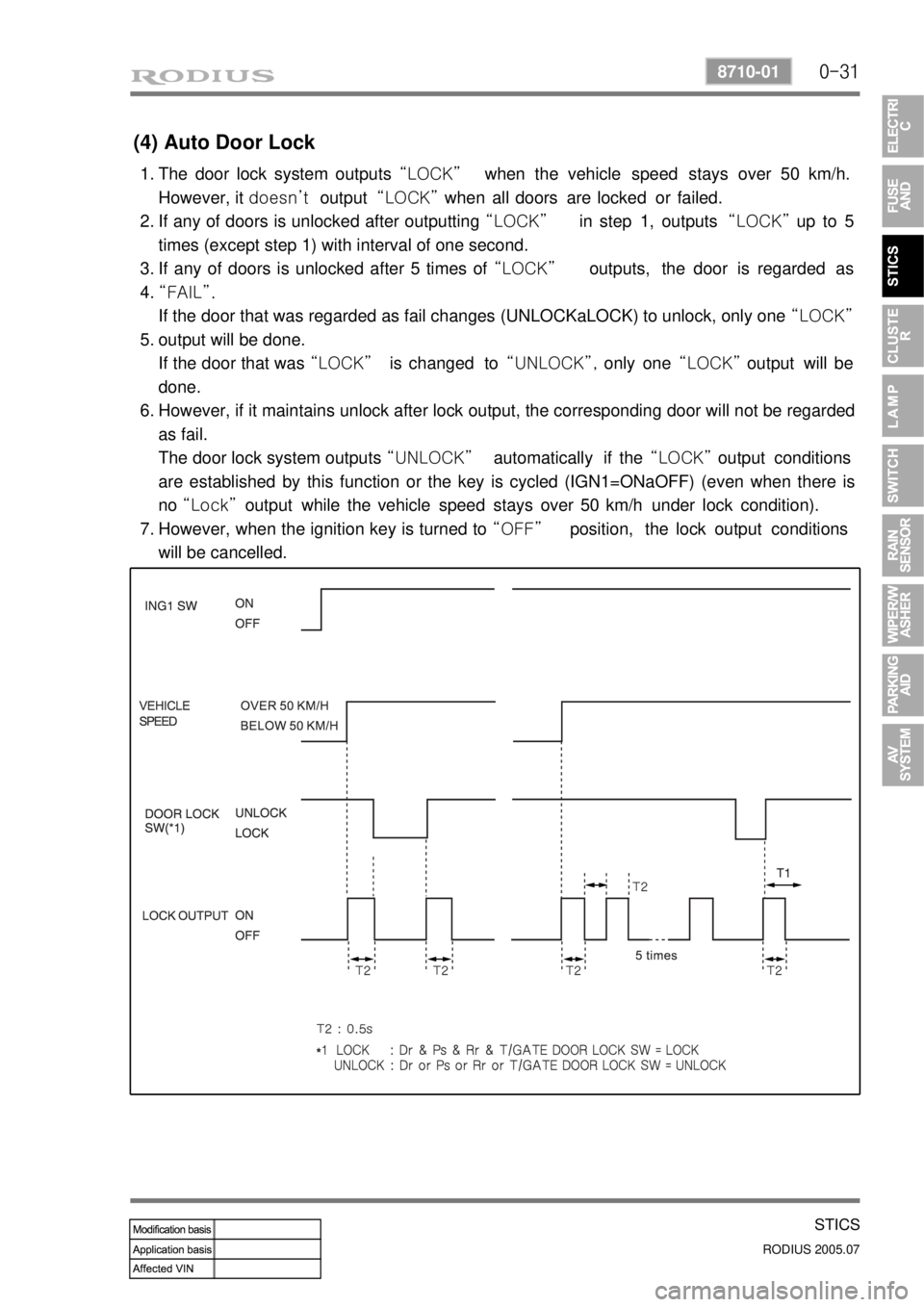 SSANGYONG RODIUS 2005 User Guide 0-31
STICS
RODIUS 2005.07
8710-01
(4) Auto Door Lock
The door lock system outputs “LOCK” when the vehicle speed stays over 50 km/h.
However, it doesn’t output “LOCK” when all doors are l SSANGYONG RODIUS 2005 User Guide 0-31
STICS
RODIUS 2005.07
8710-01
(4) Auto Door Lock
The door lock system outputs “LOCK” when the vehicle speed stays over 50 km/h.
However, it doesn’t output “LOCK” when all doors are l