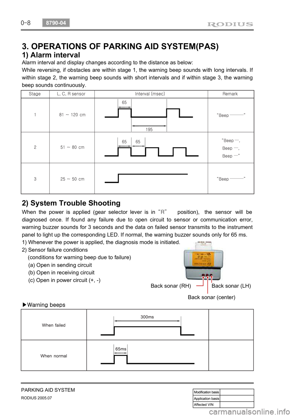 SSANGYONG RODIUS 2005 Service Manual 0-8
RODIUS 2005.07
8790-04
PARKING AID SYSTEM
3. OPERATIONS OF PARKING AID SYSTEM(PAS)
1) Alarm interval
Alarm interval and display changes according to the distance as below:
While reversing, if obst SSANGYONG RODIUS 2005 Service Manual 0-8
RODIUS 2005.07
8790-04
PARKING AID SYSTEM
3. OPERATIONS OF PARKING AID SYSTEM(PAS)
1) Alarm interval
Alarm interval and display changes according to the distance as below:
While reversing, if obst
