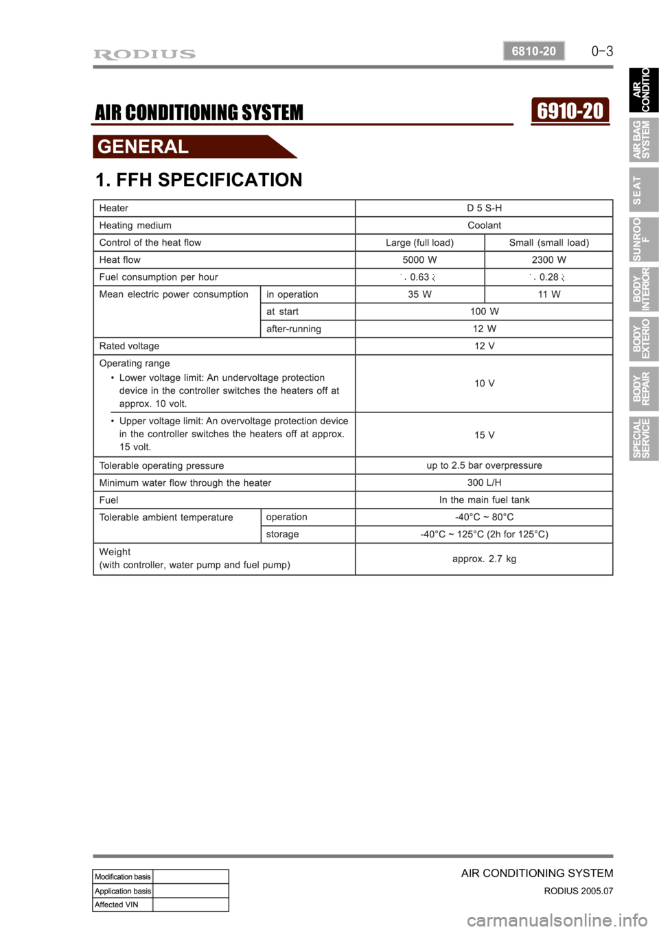 SSANGYONG RODIUS 2005 Service Manual 0-3
AIR CONDITIONING SYSTEM
RODIUS 2005.07
6810-20
6910-20AIR CONDITIONING SYSTEM
1. FFH SPECIFICATION SSANGYONG RODIUS 2005 Service Manual 0-3
AIR CONDITIONING SYSTEM
RODIUS 2005.07
6810-20
6910-20AIR CONDITIONING SYSTEM
1. FFH SPECIFICATION