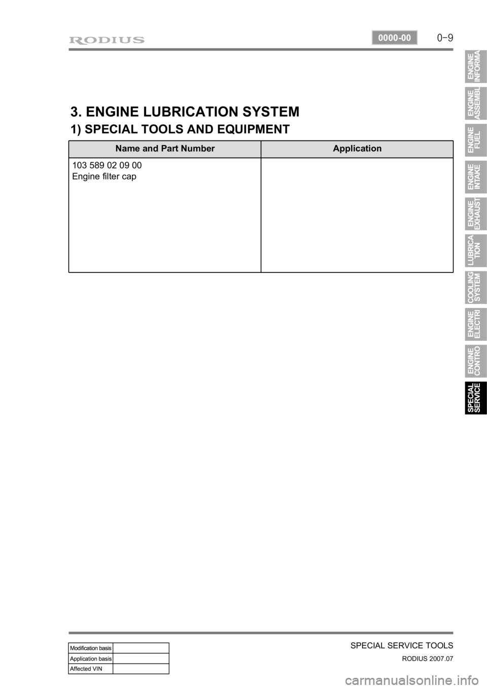 SSANGYONG RODIUS 2006 Service Manual 0-9
SPECIAL SERVICE TOOLS
RODIUS 2007.07
0000-00
Name and Part Number Application
103 589 02 09 00
Engine filter cap
3. ENGINE LUBRICATION SYSTEM
1) SPECIAL TOOLS AND EQUIPMENT SSANGYONG RODIUS 2006 Service Manual 0-9
SPECIAL SERVICE TOOLS
RODIUS 2007.07
0000-00
Name and Part Number Application
103 589 02 09 00
Engine filter cap
3. ENGINE LUBRICATION SYSTEM
1) SPECIAL TOOLS AND EQUIPMENT