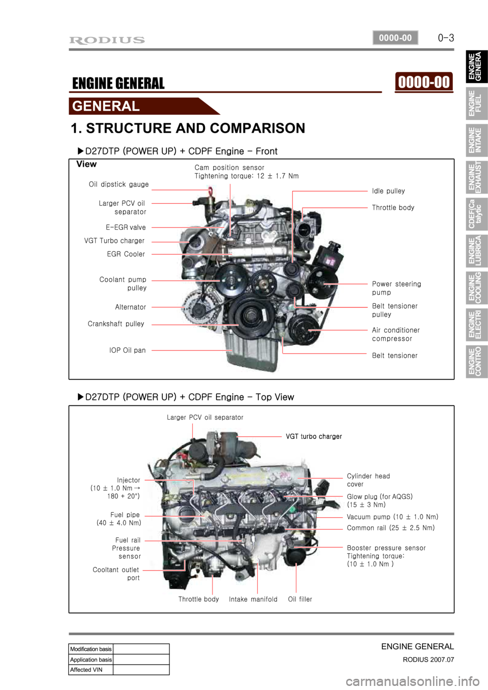 SSANGYONG RODIUS 2006 Service Manual 0-3
ENGINE GENERAL
RODIUS 2007.07
0000-00
0000-00ENGINE GENERAL
1. STRUCTURE AND COMPARISON
▶D27DTP (POWER UP) + CDPF Engine - Front
View
▶D27DTP (POWER UP) + CDPF Engine - Top View SSANGYONG RODIUS 2006 Service Manual 0-3
ENGINE GENERAL
RODIUS 2007.07
0000-00
0000-00ENGINE GENERAL
1. STRUCTURE AND COMPARISON
▶D27DTP (POWER UP) + CDPF Engine - Front
View
▶D27DTP (POWER UP) + CDPF Engine - Top View