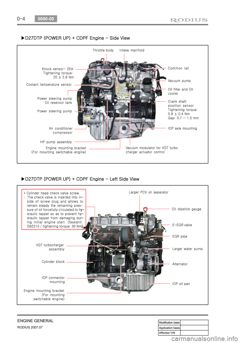 SSANGYONG RODIUS 2006 Service Manual 0-4
RODIUS 2007.07
0000-00
ENGINE GENERAL
▶D27DTP (POWER UP) + CDPF Engine - Side View
▶D27DTP (POWER UP) + CDPF Engine - Left Side View SSANGYONG RODIUS 2006 Service Manual 0-4
RODIUS 2007.07
0000-00
ENGINE GENERAL
▶D27DTP (POWER UP) + CDPF Engine - Side View
▶D27DTP (POWER UP) + CDPF Engine - Left Side View