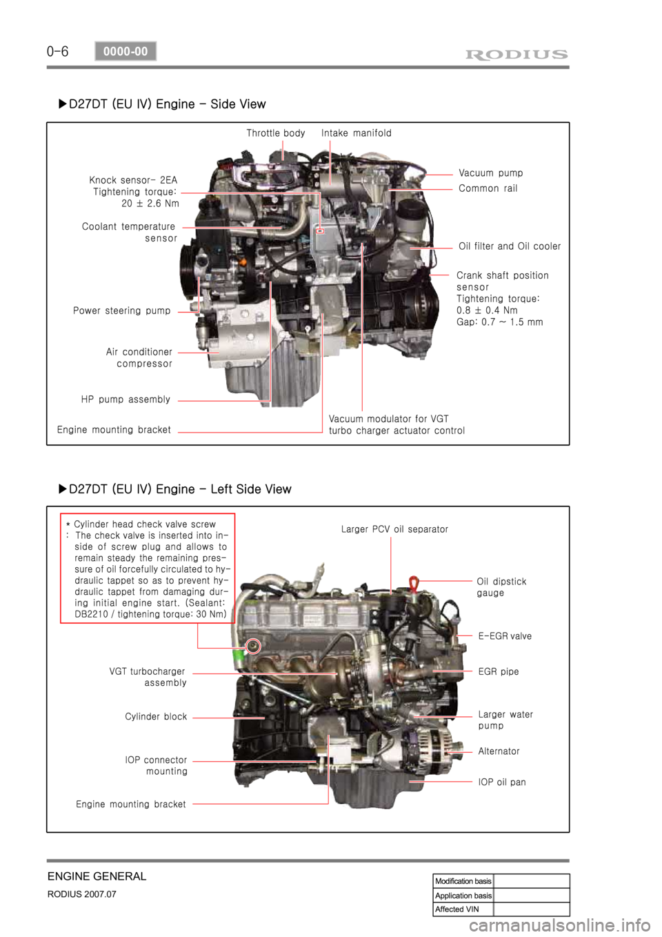 SSANGYONG RODIUS 2006 Service Manual 0-6
RODIUS 2007.07
0000-00
ENGINE GENERAL
▶D27DT (EU IV) Engine - Side View
▶D27DT (EU IV) Engine - Left Side View SSANGYONG RODIUS 2006 Service Manual 0-6
RODIUS 2007.07
0000-00
ENGINE GENERAL
▶D27DT (EU IV) Engine - Side View
▶D27DT (EU IV) Engine - Left Side View