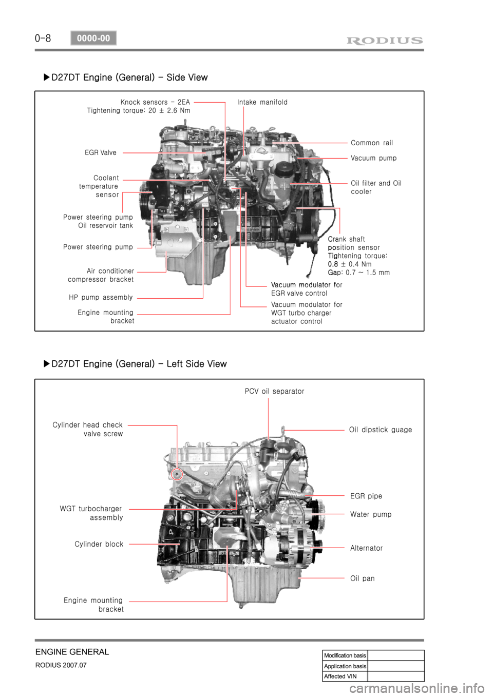 SSANGYONG RODIUS 2006 Service Manual 0-8
RODIUS 2007.07
0000-00
ENGINE GENERAL
▶D27DT Engine (General) - Side View
▶D27DT Engine (General) - Left Side View SSANGYONG RODIUS 2006 Service Manual 0-8
RODIUS 2007.07
0000-00
ENGINE GENERAL
▶D27DT Engine (General) - Side View
▶D27DT Engine (General) - Left Side View