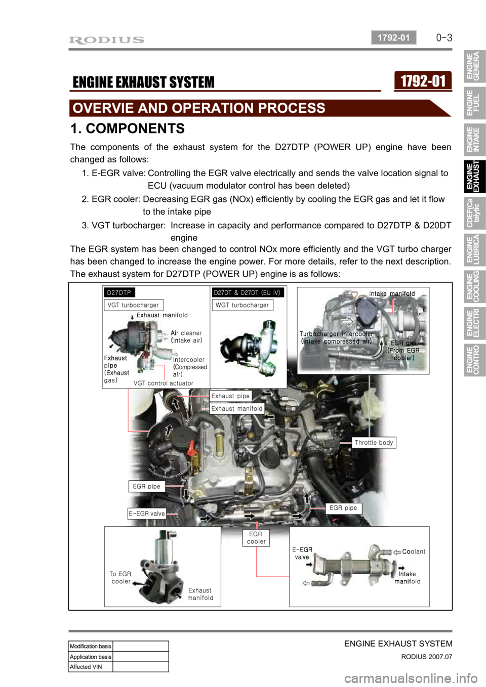 SSANGYONG RODIUS 2006  Service Manual 0-3
ENGINE EXHAUST SYSTEM
RODIUS 2007.07
1792-01
1792-01ENGINE EXHAUST SYSTEM
1. COMPONENTS
The components of the exhaust system for the D27DTP (POWER UP) engine have been 
changed as follows:
1. E-EG