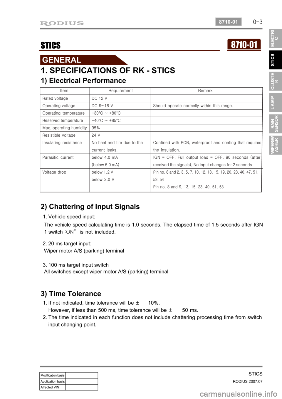 SSANGYONG RODIUS 2006  Service Manual 0-3
STICS
RODIUS 2007.07
8710-01
8710-01STICS
1. SPECIFICATIONS OF RK - STICS
1) Electrical Performance
2) Chattering of Input Signals
Vehicle speed input: 1.
3) Time Tolerance
If not indicated, time 