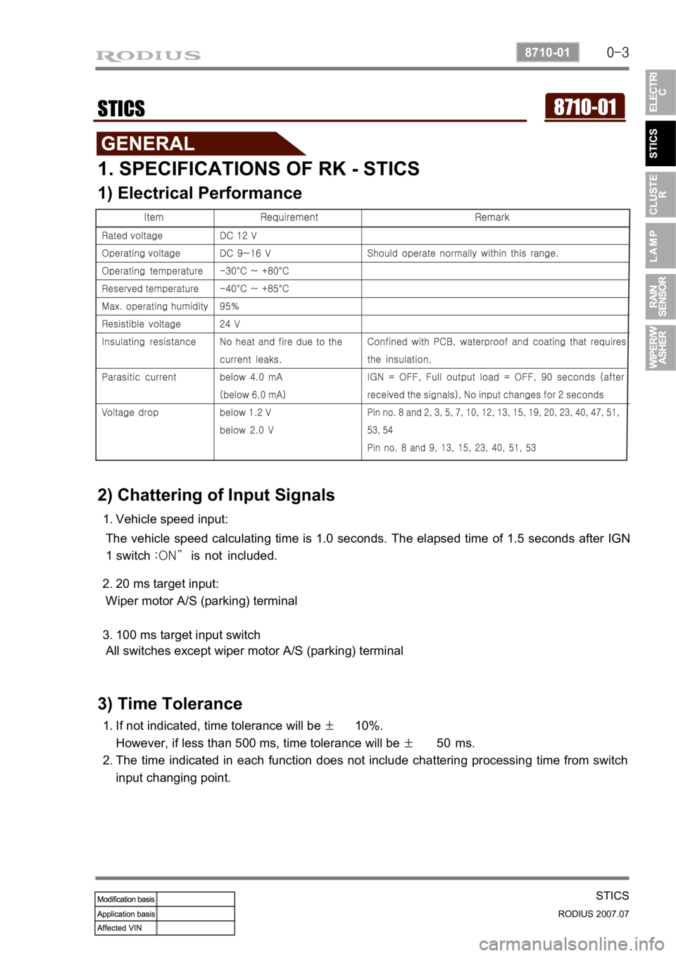 SSANGYONG RODIUS 2006 Service Manual 0-3
STICS
RODIUS 2007.07
8710-01
8710-01STICS
1. SPECIFICATIONS OF RK - STICS
1) Electrical Performance
2) Chattering of Input Signals
Vehicle speed input: 1.
3) Time Tolerance
If not indicated, time SSANGYONG RODIUS 2006 Service Manual 0-3
STICS
RODIUS 2007.07
8710-01
8710-01STICS
1. SPECIFICATIONS OF RK - STICS
1) Electrical Performance
2) Chattering of Input Signals
Vehicle speed input: 1.
3) Time Tolerance
If not indicated, time