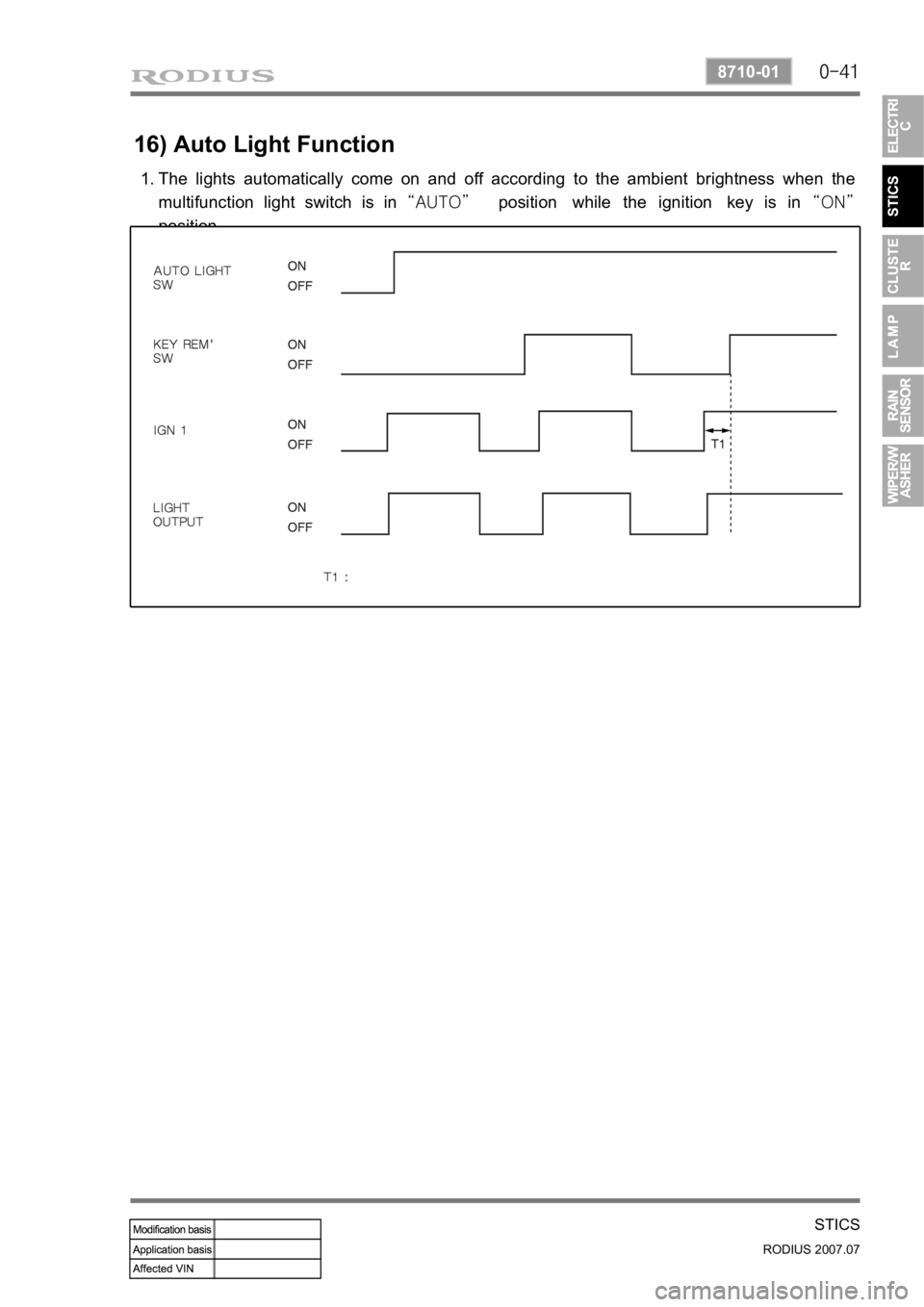 SSANGYONG RODIUS 2006 Service Manual 0-41
STICS
RODIUS 2007.07
8710-01
16) Auto Light Function
The lights automatically come on and off according to the ambient brightness when the
multifunction light switch is in “AUTO” position wh SSANGYONG RODIUS 2006 Service Manual 0-41
STICS
RODIUS 2007.07
8710-01
16) Auto Light Function
The lights automatically come on and off according to the ambient brightness when the
multifunction light switch is in “AUTO” position wh