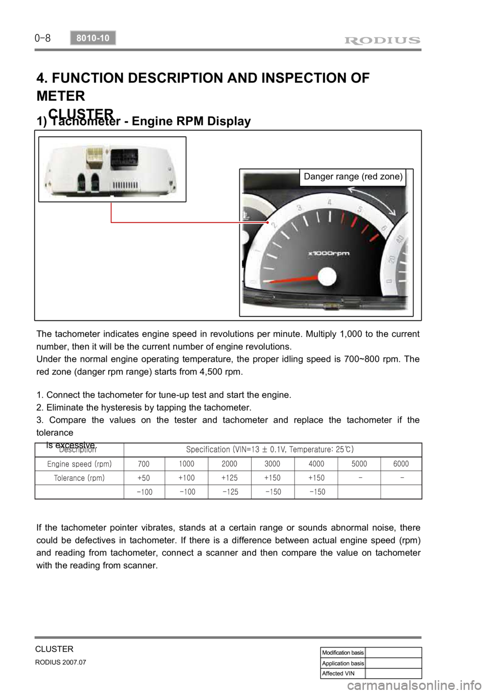 SSANGYONG RODIUS 2006 Service Manual 0-8
RODIUS 2007.07
8010-10
CLUSTER
4. FUNCTION DESCRIPTION AND INSPECTION OF
METER
CLUSTER
1) Tachometer - Engine RPM Display
The tachometer indicates engine speed in revolutions per minute. Mult SSANGYONG RODIUS 2006 Service Manual 0-8
RODIUS 2007.07
8010-10
CLUSTER
4. FUNCTION DESCRIPTION AND INSPECTION OF
METER
CLUSTER
1) Tachometer - Engine RPM Display
The tachometer indicates engine speed in revolutions per minute. Mult