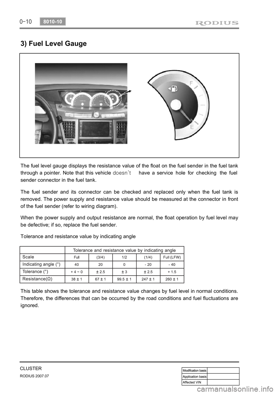 SSANGYONG RODIUS 2006 Service Manual 0-10
RODIUS 2007.07
8010-10
CLUSTER
3) Fuel Level Gauge
The fuel level gauge displays the resistance value of the float on the fuel sender in the fuel tank
through a pointer. Note that this vehicle d SSANGYONG RODIUS 2006 Service Manual 0-10
RODIUS 2007.07
8010-10
CLUSTER
3) Fuel Level Gauge
The fuel level gauge displays the resistance value of the float on the fuel sender in the fuel tank
through a pointer. Note that this vehicle d