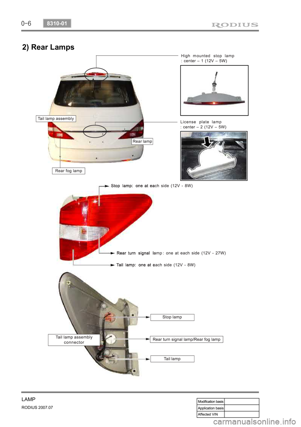 SSANGYONG RODIUS 2006  Service Manual 0-6
RODIUS 2007.07
8310-01
LAMP
2) Rear Lamps 
