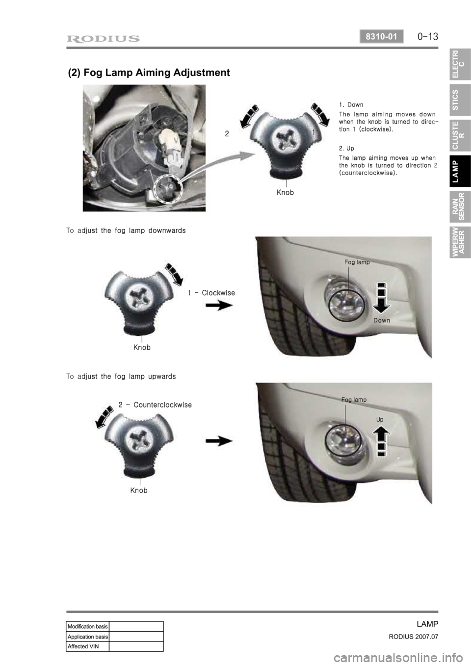 SSANGYONG RODIUS 2006  Service Manual 0-13
LAMP
RODIUS 2007.07
8310-01
(2) Fog Lamp Aiming Adjustment 