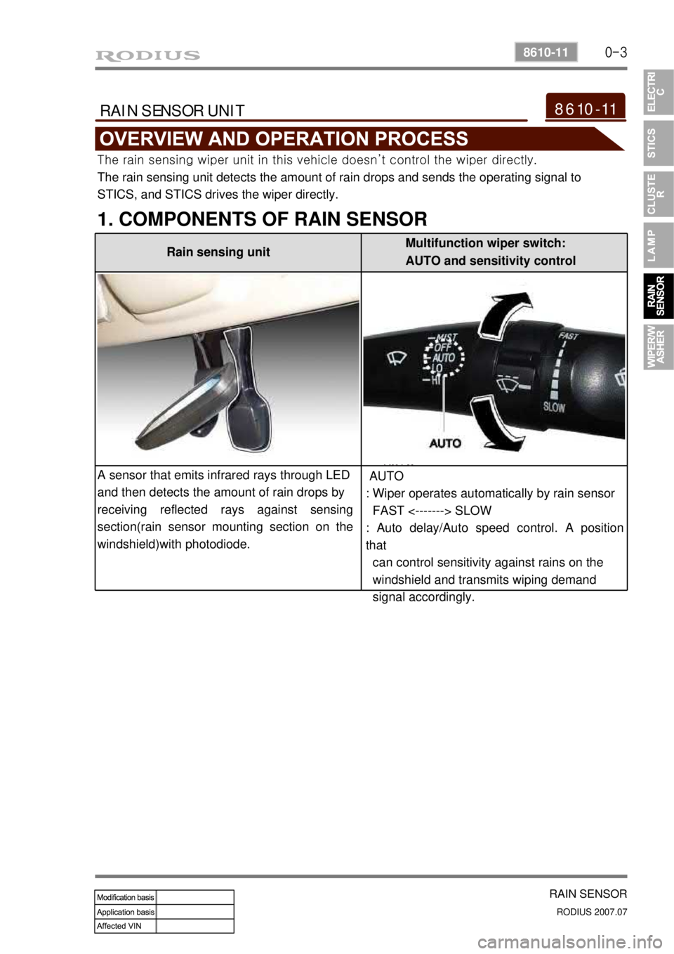 SSANGYONG RODIUS 2006 Owners Guide 0-3
RAIN SENSOR
RODIUS 2007.07
8610-11
The rain sensing wiper unit in this vehicle doesn’t control the wiper directly.
The rain sensing unit detects the amount of rain drops and sends the operatin SSANGYONG RODIUS 2006 Owners Guide 0-3
RAIN SENSOR
RODIUS 2007.07
8610-11
The rain sensing wiper unit in this vehicle doesn’t control the wiper directly.
The rain sensing unit detects the amount of rain drops and sends the operatin