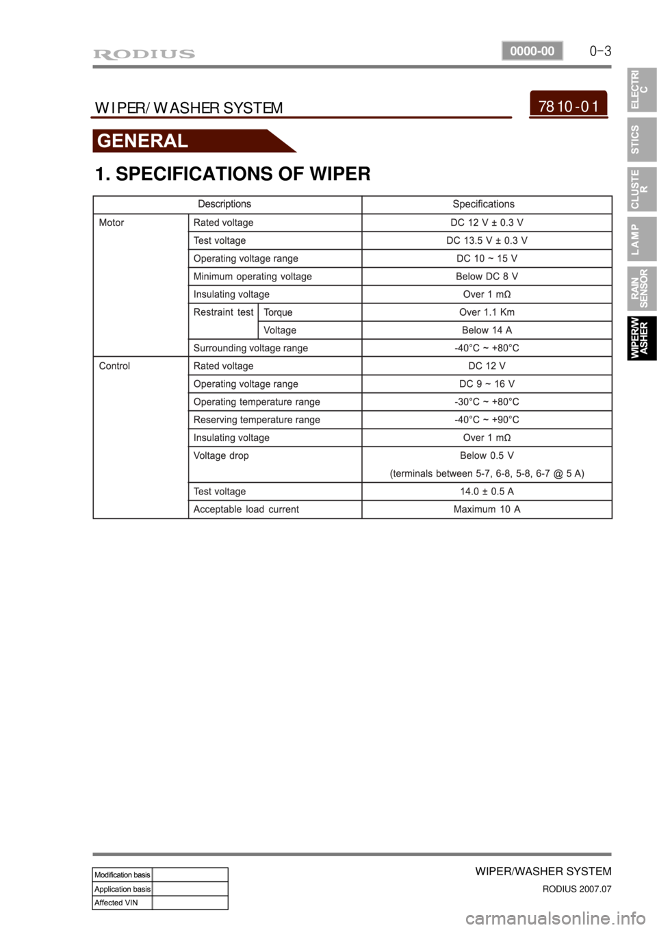 SSANGYONG RODIUS 2006  Service Manual 0-3
WIPER/WASHER SYSTEM
RODIUS 2007.07
0000-00
7810-01WIPER/WASHER SYSTEM
1. SPECIFICATIONS OF WIPER 