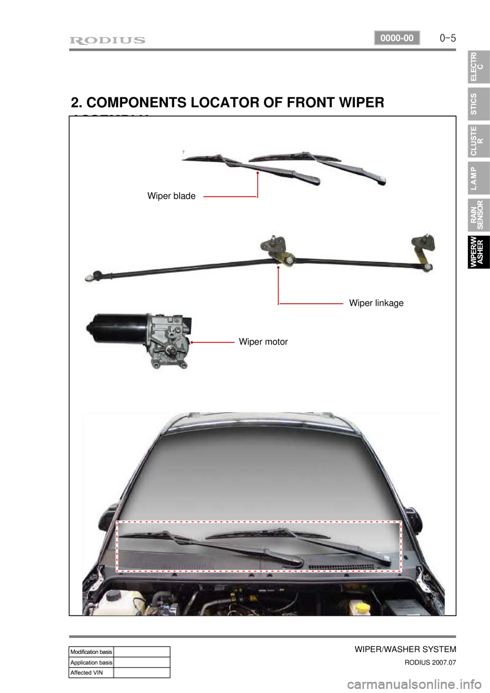 SSANGYONG RODIUS 2006  Service Manual 0-5
WIPER/WASHER SYSTEM
RODIUS 2007.07
0000-00
2. COMPONENTS LOCATOR OF FRONT WIPER  
ASSEMBLY
Wiper blade
Wiper linkage
Wiper motor 