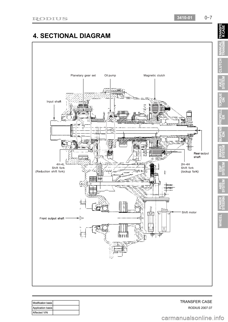 SSANGYONG RODIUS 2006  Service Manual 0-7
TRANSFER CASE
RODIUS 2007.07
3410-01
4. SECTIONAL DIAGRAM 