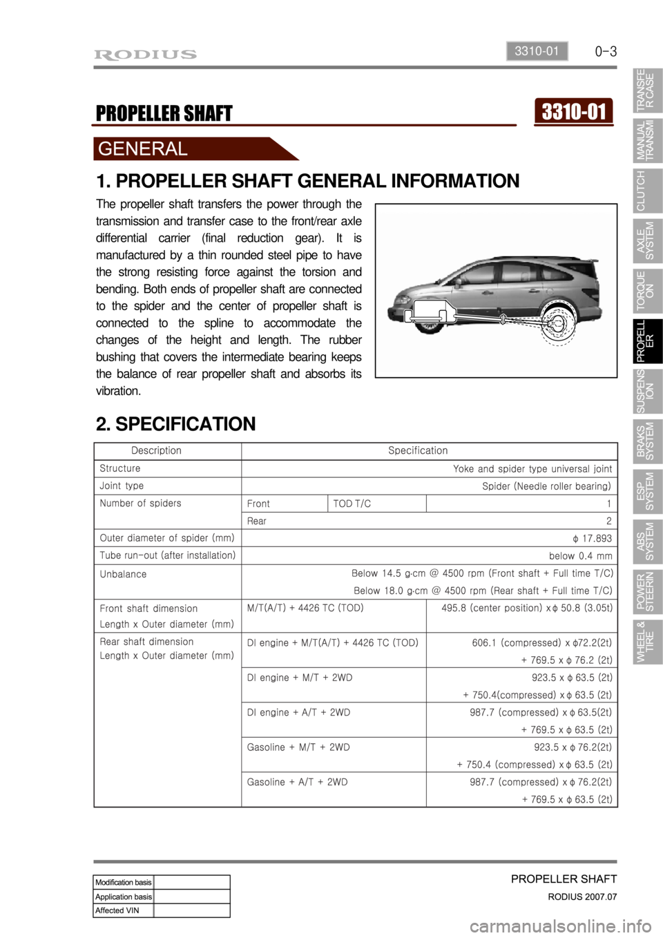 SSANGYONG RODIUS 2006  Service Manual 0-33310-01
1. PROPELLER SHAFT GENERAL INFORMATION
The propeller shaft transfers the power through the 
transmission and transfer case to the front/rear axle 
differential carrier (final reduction gear